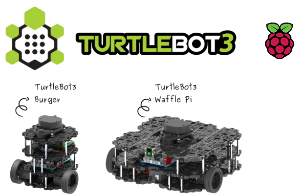 TurtleBot 3